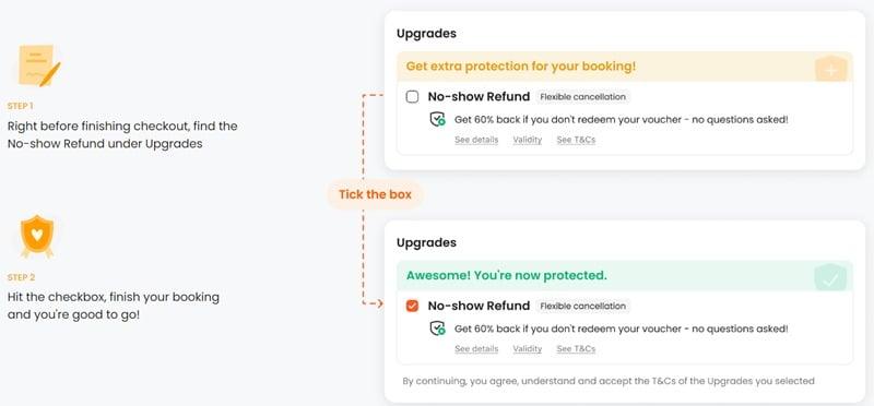 Klook可以現買現用嗎？