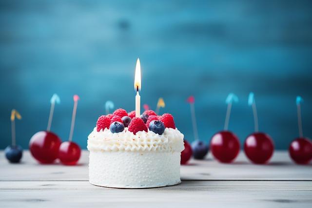 小朋友生日要去哪裡玩？