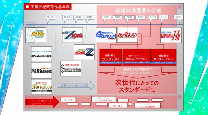 UC2 產品選購指南：成分解析與實用考量

成語接龍：活用詞彙，豐富表達